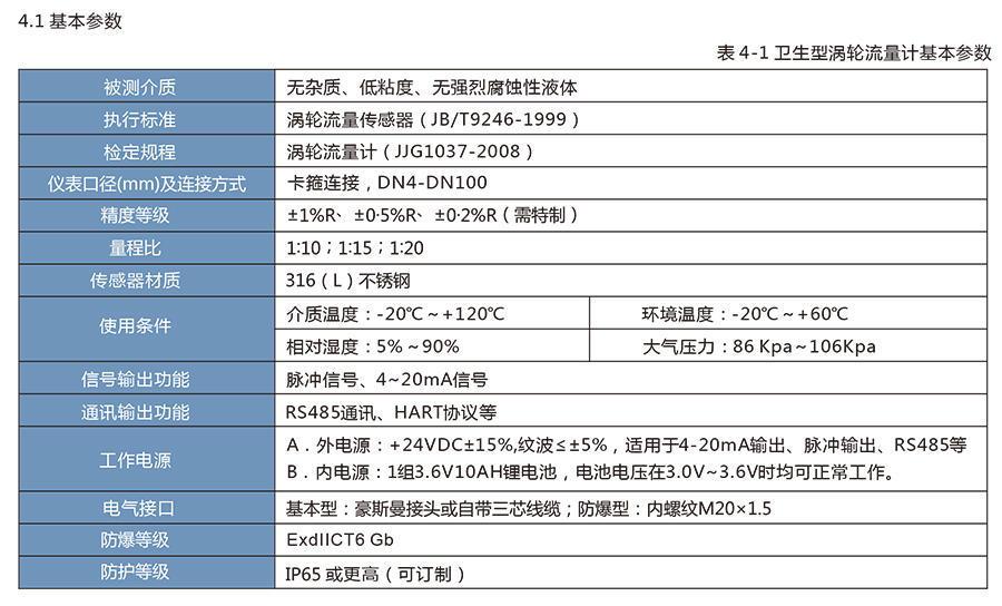 LWS衛生渦輪成人午夜影院適用於醫藥、食品等行業。