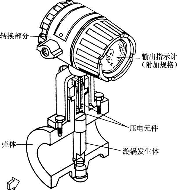 壓縮空氣成人午夜影院價格，二氧化氮成人午夜影院價格